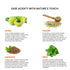 Acidity Relief Slips